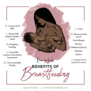 Benefits of breastfeeding: